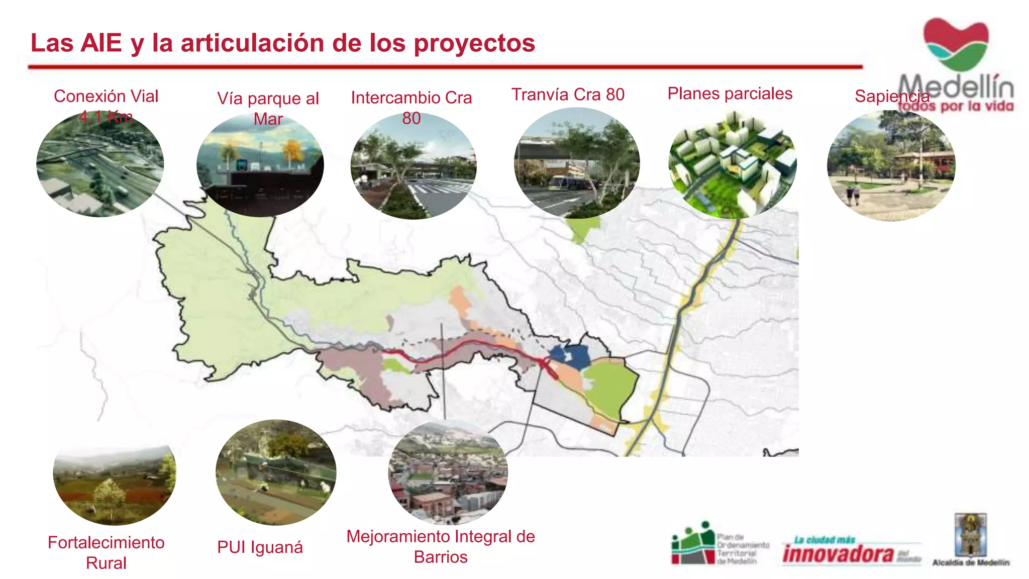 Las AIE y la articulación de los proyectos 
Conexión Vial 
4.1 Km 
Planes parciales 
PUI Iguaná 
Intercambio Cra Tranvía Cra 80 Sapiencia 
80 
Fortalecimiento 
Rural 
Mejoramiento Integral de 
Barrios 
Vía parque al 
Mar 
 