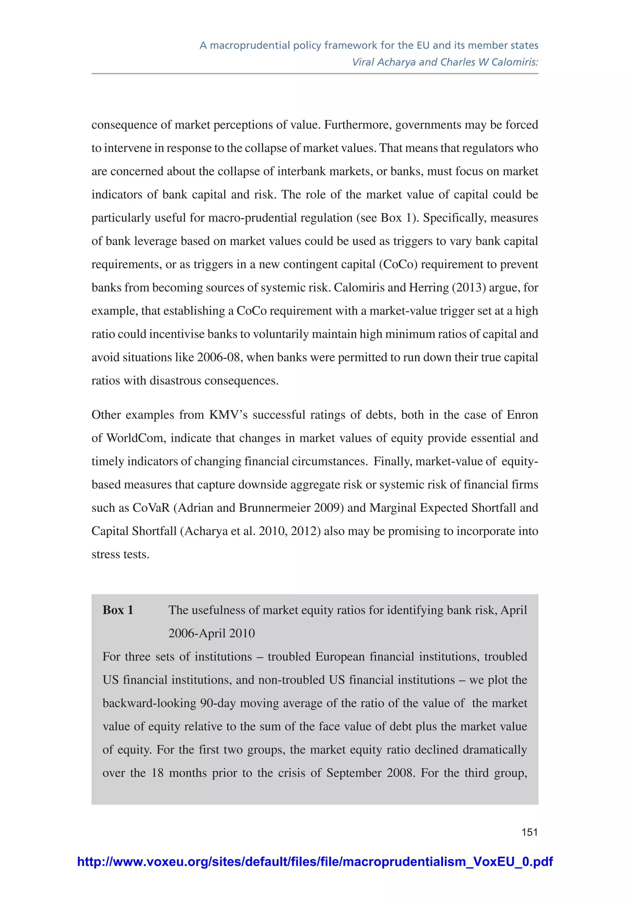 A macroprudential policy framework for the EU and its member states
Viral Acharya and Charles W Calomiris:
151
consequence of market perceptions of value. Furthermore, governments may be forced
to intervene in response to the collapse of market values. That means that regulators who
are concerned about the collapse of interbank markets, or banks, must focus on market
indicators of bank capital and risk. The role of the market value of capital could be
particularly useful for macro-prudential regulation (see Box 1). Specifically, measures
of bank leverage based on market values could be used as triggers to vary bank capital
requirements, or as triggers in a new contingent capital (CoCo) requirement to prevent
banks from becoming sources of systemic risk. Calomiris and Herring (2013) argue, for
example, that establishing a CoCo requirement with a market-value trigger set at a high
ratio could incentivise banks to voluntarily maintain high minimum ratios of capital and
avoid situations like 2006-08, when banks were permitted to run down their true capital
ratios with disastrous consequences.
Other examples from KMV’s successful ratings of debts, both in the case of Enron
of WorldCom, indicate that changes in market values of equity provide essential and
timely indicators of changing financial circumstances. Finally, market-value of equity-
based measures that capture downside aggregate risk or systemic risk of financial firms
such as CoVaR (Adrian and Brunnermeier 2009) and Marginal Expected Shortfall and
Capital Shortfall (Acharya et al. 2010, 2012) also may be promising to incorporate into
stress tests.
Box 1	 The usefulness of market equity ratios for identifying bank risk, April
2006-April 2010
For three sets of institutions – troubled European financial institutions, troubled
US financial institutions, and non-troubled US financial institutions – we plot the
backward-looking 90-day moving average of the ratio of the value of the market
value of equity relative to the sum of the face value of debt plus the market value
of equity. For the first two groups, the market equity ratio declined dramatically
over the 18 months prior to the crisis of September 2008. For the third group,
http://www.voxeu.org/sites/default/files/file/macroprudentialism_VoxEU_0.pdf
 