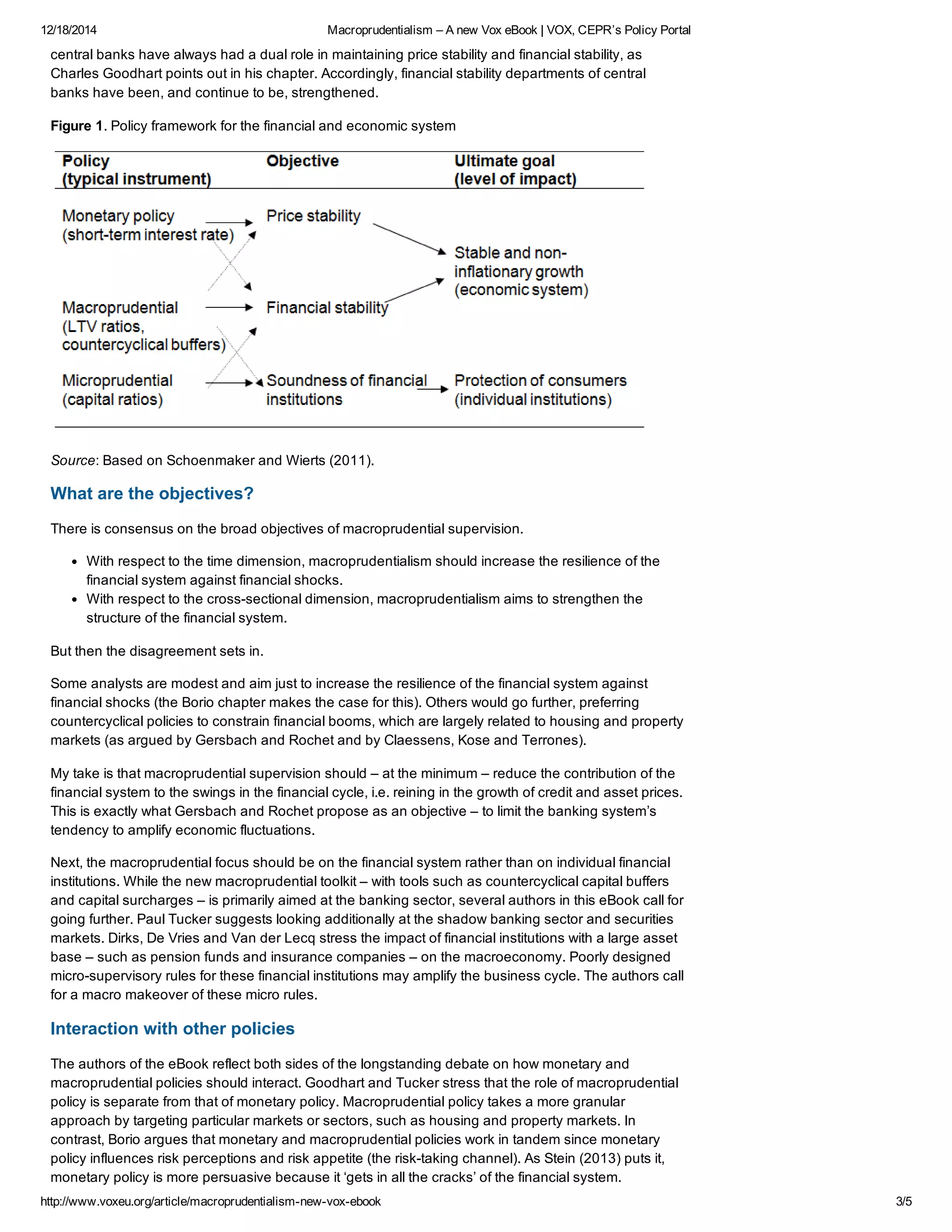 12/18/2014 Macroprudentialism – A new Vox eBook | VOX, CEPR’s Policy Portal
http://www.voxeu.org/article/macroprudentialism­new­vox­ebook 3/5
central banks have always had a dual role in maintaining price stability and financial stability, as
Charles Goodhart points out in his chapter. Accordingly, financial stability departments of central
banks have been, and continue to be, strengthened.
Figure 1. Policy framework for the financial and economic system
Source: Based on Schoenmaker and Wierts (2011).
What are the objectives?
There is consensus on the broad objectives of macroprudential supervision.
With respect to the time dimension, macroprudentialism should increase the resilience of the
financial system against financial shocks.
With respect to the cross­sectional dimension, macroprudentialism aims to strengthen the
structure of the financial system.
But then the disagreement sets in.
Some analysts are modest and aim just to increase the resilience of the financial system against
financial shocks (the Borio chapter makes the case for this). Others would go further, preferring
countercyclical policies to constrain financial booms, which are largely related to housing and property
markets (as argued by Gersbach and Rochet and by Claessens, Kose and Terrones).
My take is that macroprudential supervision should – at the minimum – reduce the contribution of the
financial system to the swings in the financial cycle, i.e. reining in the growth of credit and asset prices.
This is exactly what Gersbach and Rochet propose as an objective – to limit the banking system’s
tendency to amplify economic fluctuations.
Next, the macroprudential focus should be on the financial system rather than on individual financial
institutions. While the new macroprudential toolkit – with tools such as countercyclical capital buffers
and capital surcharges – is primarily aimed at the banking sector, several authors in this eBook call for
going further. Paul Tucker suggests looking additionally at the shadow banking sector and securities
markets. Dirks, De Vries and Van der Lecq stress the impact of financial institutions with a large asset
base – such as pension funds and insurance companies – on the macroeconomy. Poorly designed
micro­supervisory rules for these financial institutions may amplify the business cycle. The authors call
for a macro makeover of these micro rules.
Interaction with other policies
The authors of the eBook reflect both sides of the longstanding debate on how monetary and
macroprudential policies should interact. Goodhart and Tucker stress that the role of macroprudential
policy is separate from that of monetary policy. Macroprudential policy takes a more granular
approach by targeting particular markets or sectors, such as housing and property markets. In
contrast, Borio argues that monetary and macroprudential policies work in tandem since monetary
policy influences risk perceptions and risk appetite (the risk­taking channel). As Stein (2013) puts it,
monetary policy is more persuasive because it ‘gets in all the cracks’ of the financial system.
 