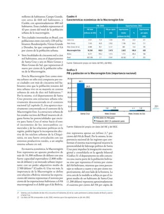 Santa Cruz en la MacroRegión Este de América del Sur | PDF