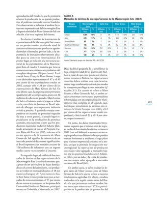 Santa Cruz en la MacroRegión Este de América del Sur | PDF