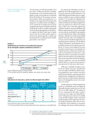 Santa Cruz en la MacroRegión Este de América del Sur | PDF