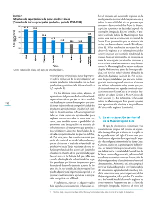 Santa Cruz en la MacroRegión Este de América del Sur | PDF