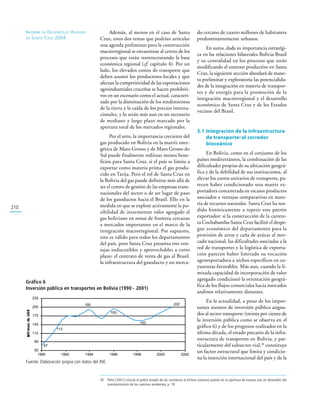 Santa Cruz en la MacroRegión Este de América del Sur | PDF