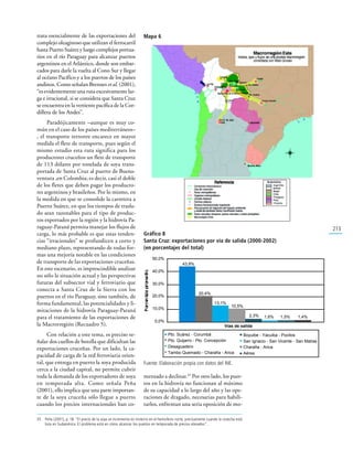 Santa Cruz en la MacroRegión Este de América del Sur | PDF
