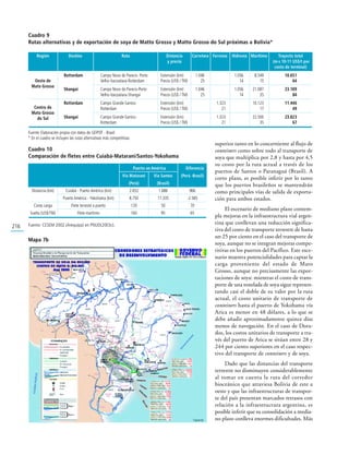 Santa Cruz en la MacroRegión Este de América del Sur | PDF