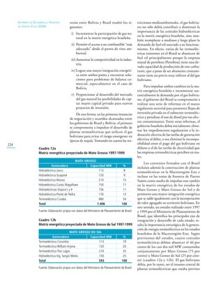Santa Cruz en la MacroRegión Este de América del Sur | PDF