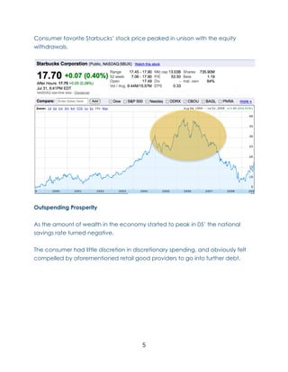 Consumer favorite Starbucks’ stock price peaked in unison with the equity
withdrawals.




Outspending Prosperity

As the amount of wealth in the economy started to peak in 05’ the national
savings rate turned negative.

The consumer had little discretion in discretionary spending, and obviously felt
compelled by aforementioned retail good providers to go into further debt.




                                        5
 