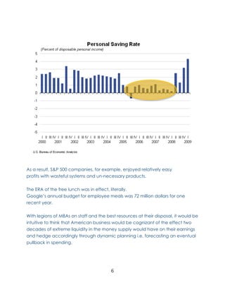 As a result, S&P 500 companies, for example, enjoyed relatively easy
profits with wasteful systems and un-necessary products.

The ERA of the free lunch was in effect, literally.
Google’s annual budget for employee meals was 72 million dollars for one
recent year.

With legions of MBAs on staff and the best resources at their disposal, it would be
intuitive to think that American business would be cognizant of the effect two
decades of extreme liquidity in the money supply would have on their earnings
and hedge accordingly through dynamic planning i.e. forecasting an eventual
pullback in spending.




                                        6
 