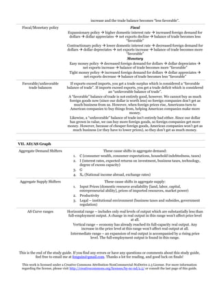 increase and the trade balance becomes “less favorable”.
Fiscal/Monetary policy

Fiscal
Expansionary policy higher domestic interest rate increased foreign demand for
dollars dollar appreciates net exports decline balance of trade becomes less
“favorable”
Contractionary policy lower domestic interest rate decreased foreign demand for
dollars dollar depreciates net exports increase balance of trade becomes more
“favorable”
Monetary
Easy money policy decreased foreign demand for dollars dollar depreciates
net exports increase balance of trade becomes more “favorable”
Tight money policy increased foreign demand for dollars dollar appreciates
net exports decrease balance of trade becomes less “favorable”

Favorable/unfavorable
trade balances

If exports exceed imports, you get a trade surplus which is considered a “favorable
balance of trade”. If imports exceed exports, you get a trade deficit which is considered
an “unfavorable balance of trade”.
A “favorable” balance of trade is not entirely good, however. We cannot buy as much
foreign goods now (since our dollar is worth less) so foreign companies don’t get as
much business from us. However, when foreign prices rise, Americans turn to
American companies to buy things from, helping American companies make more
money.
Likewise, a “unfavorable” balance of trade isn’t entirely bad either. Since our dollar
has grown in value, we can buy more foreign goods, so foreign companies get more
money. However, because of cheaper foreign goods, American companies won’t get as
much business (or they have to lower prices), so they don’t get as much money.

VII. AD/AS Graph

Aggregate Demand Shifters

These cause shifts in aggregate demand:
1. C (consumer wealth, consumer expectations, household indebtedness, taxes)
2. I (interest rates, expected returns on investment, business taxes, technology,
degree of excess capacity)
3. G
4. Xn (National income abroad, exchange rates)

Aggregate Supply Shifters

These cause shifts in aggregate supply:
1. Input Prices (domestic resource availability [land, labor, capital,
entrepreneurial ability], prices of imported resources, market power)
2. Productivity
3. Legal – institutional environment (business taxes and subsides, government
regulation)

AS Curve ranges

Horizontal range – includes only real levels of output which are substantially less than
full-employment output. A change in real output in this range won’t affect price level
at all.
Vertical range – economy has already reached its full-capacity real output. Any
increase in the price level at this range won’t affect real output at all.
Intermediate range – an expansion of real output is accompanied by a rising price
level. The full-employment output is found in this range.

This is the end of the study guide. If you find any errors or have any questions or comments about this study guide,
feel free to email me at fenguin@gmail.com. Thanks a lot for reading, and good luck on finals!
This work is licensed under a Creative Commons Attribution-NonCommercial-NoDerivs 2.5 License. For more information
regarding the license, please visit http://creativecommons.org/licenses/by-nc-nd/2.5/ or consult the last page of this guide.

 