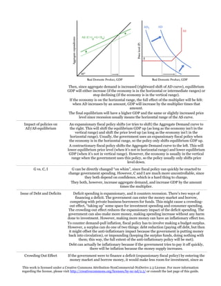 Then, since aggregate demand is increased (rightward shift of AD curve), equilibrium
GDP will either increase (if the economy is in the horizontal or intermediate ranges) or
stop declining (if the economy is in the vertical range).
If the economy is on the horizontal range, the full effect of the multiplier will be felt:
when AD increases by an amount, GDP will increase by the multiplier times that
amount.
The final equilibrium will have a higher GDP and the same or slightly increased price
level since recession usually means the horizontal range of the AS curve.
Impact of policies on
AD/AS equilibrium

An expansionary fiscal policy shifts (or tries to shift) the Aggregate Demand curve to
the right. This will shift the equilibrium GDP up (as long as the economy isn’t in the
vertical range) and shift the price level up (as long as the economy isn’t in the
horizontal range). Usually, the government uses an expansionary fiscal policy when
the economy is in the horizontal range, so the policy only shifts equilibrium GDP up.
A contractionary fiscal policy shifts the Aggregate Demand curve to the left. This will
lower equilibrium price level (when it’s not in horizontal range) and lower equilibrium
GDP (when it’s not in vertical range). However, the economy is usually in the vertical
range when the government uses this policy, so the policy usually only shifts price
level down.

G vs. C, I

G can be directly changed “on whim”, since fiscal policy can quickly be enacted to
change government spending. However, C and I are much more uncontrollable, since
they both depend on confidence, which is a hard thing to change.
They both, however, increase aggregate demand, and increase GDP by the amount
times the multiplier.

Issue of Debt and Deficits

Deficit spending is expansionary, and it counters recession. There’s two ways of
financing a deficit. The government can enter the money market and borrow,
competing with private business borrowers for funds. This might cause a crowdingout effect, “taking up” some space for investment spending and consumer spending.
The crowding-out effect reduces the expansionary impact of the deficit spending. The
government can also make more money, making spending increase without any harm
done to investment. However, making more money can have an inflationary effect too.
To counter demand-pull inflation, fiscal policy has to involve making a budget surplus.
However, a surplus can do one of two things: debt reduction (paying off debt, but then
it might offset the anti-inflationary impact because the government is putting money
back into circulation), or impounding (keeping the surplus funds, doing nothing with
them; this way, the full extent of the anti-inflationary policy will be met).
Debt can actually be inflationary because if the government tries to pay it off quickly,
there will be inflation because the money supply increases.

Crowding Out Effect

If the government were to finance a deficit (expansionary fiscal policy) by entering the
money market and borrow money, it would make less room for investment, since as

This work is licensed under a Creative Commons Attribution-NonCommercial-NoDerivs 2.5 License. For more information
regarding the license, please visit http://creativecommons.org/licenses/by-nc-nd/2.5/ or consult the last page of this guide.

 