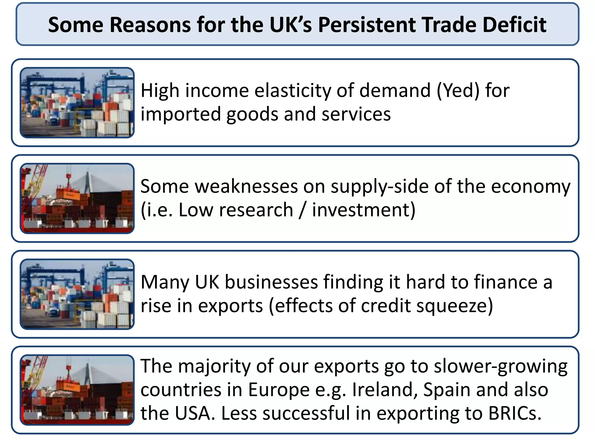Some Reasons for the UK’s Persistent Trade Deficit
High income elasticity of demand (Yed) for
imported goods and services
Some weaknesses on supply-side of the economy
(i.e. Low research / investment)
Many UK businesses finding it hard to finance a
rise in exports (effects of credit squeeze)
The majority of our exports go to slower-growing
countries in Europe e.g. Ireland, Spain and also
the USA. Less successful in exporting to BRICs.
 