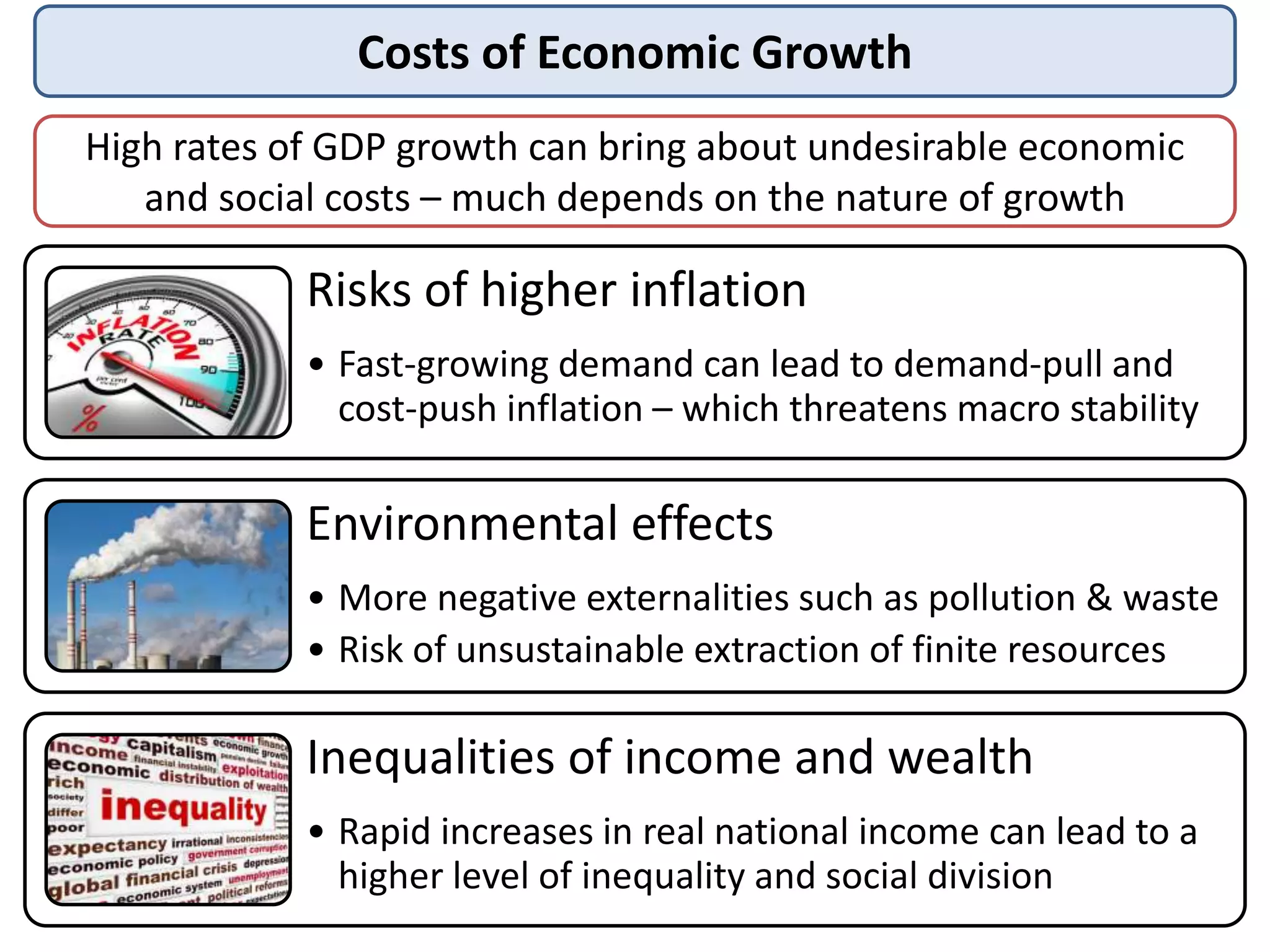 Costs of Economic Growth
High rates of GDP growth can bring about undesirable economic
and social costs – much depends on the nature of growth

Risks of higher inflation
• Fast-growing demand can lead to demand-pull and
cost-push inflation – which threatens macro stability

Environmental effects
• More negative externalities such as pollution & waste
• Risk of unsustainable extraction of finite resources

Inequalities of income and wealth
• Rapid increases in real national income can lead to a
higher level of inequality and social division

 