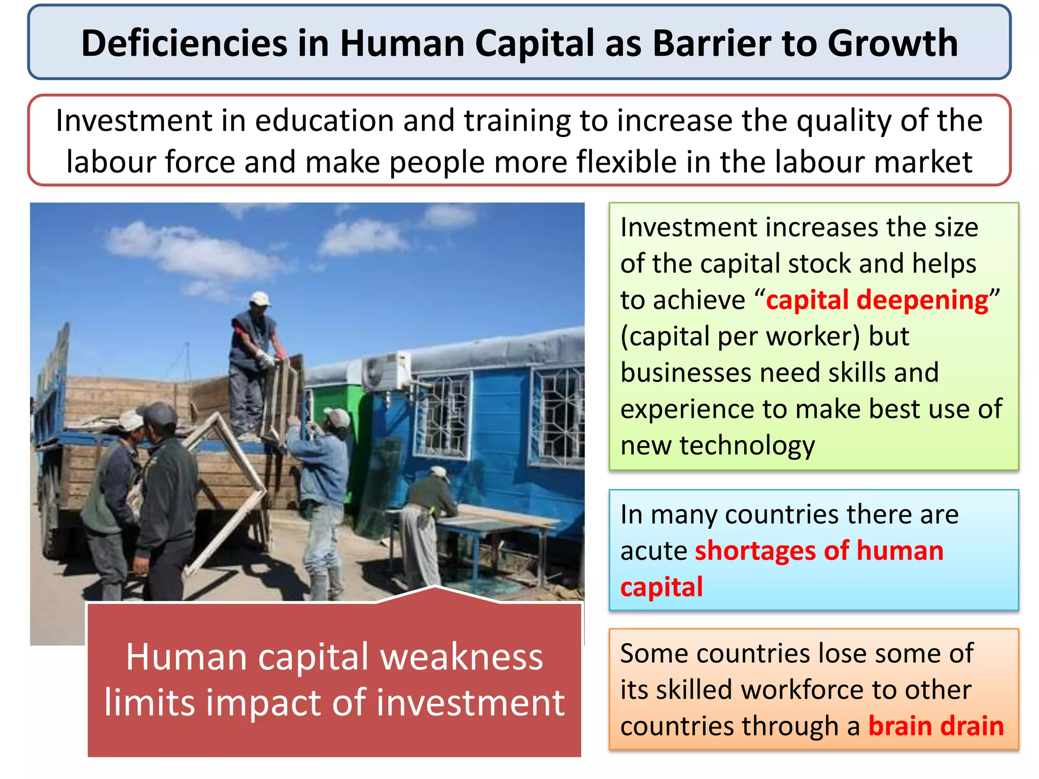 Deficiencies in Human Capital as Barrier to Growth
Investment in education and training to increase the quality of the
labour force and make people more flexible in the labour market
Investment increases the size
of the capital stock and helps
to achieve “capital deepening”
(capital per worker) but
businesses need skills and
experience to make best use of
new technology
In many countries there are
acute shortages of human
capital

Human capital weakness
limits impact of investment

Some countries lose some of
its skilled workforce to other
countries through a brain drain

 