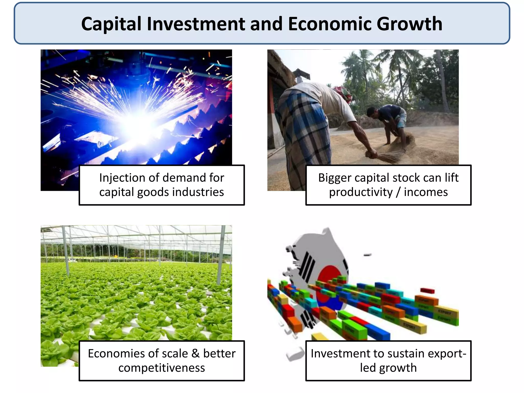 Capital Investment and Economic Growth

Injection of demand for
capital goods industries

Bigger capital stock can lift
productivity / incomes

Economies of scale & better
competitiveness

Investment to sustain exportled growth

 