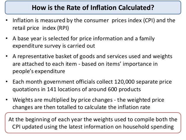 https://image.slidesharecdn.com/macrorevise2014inflation-140221055139-phpapp02/95/as-macro-revision-inflation-and-deflation-5-638.jpg?cb=1392961931