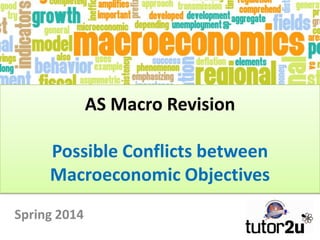AS Macro Revision

Possible Conflicts between
Macroeconomic Objectives
Spring 2014

 