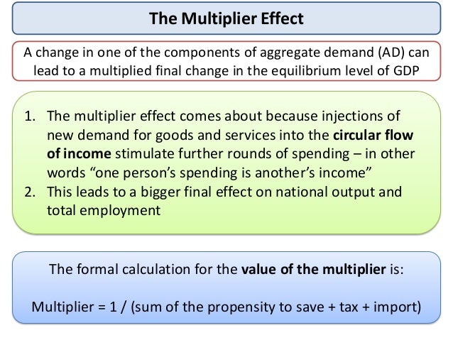 What is the multiplier effect?