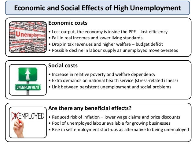 as macro revision unemployment effects of unemployment on economy