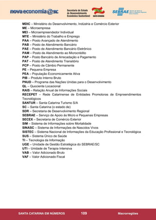 109
MDIC – Ministério do Desenvolvimento, Indústria e Comércio Exterior
ME – Microempresa
MEI – Microempreendedor Individual
MTE – Ministério do Trabalho e Emprego
PAA – Posto Avançado de Atendimento
PAB – Posto de Atendimento Bancário
PAE – Posto de Atendimento Bancário Eletrônico
PAM – Posto de Atendimento ao Microcrédito
PAP – Posto Bancário de Arrecadação e Pagamento
PAT – Posto de Atendimento Transitório
PCP – Posto de Câmbio Permanente
PE – Pequena Empresa
PEA – População Economicamente Ativa
PIB – Produto Interno Bruto
PNUD – Programa das Nações Unidas para o Desenvolvimento
QL – Quociente Locacional
RAIS – Relação Anual de Informações Sociais
RECEPET – Rede Catarinense de Entidades Promotoras de Empreendimentos
Tecnológicos
SANTUR – Santa Catarina Turismo S/A
SC – Santa Catarina (o estado de)
SDR – Secretaria de Desenvolvimento Regional
SEBRAE – Serviço de Apoio às Micro e Pequenas Empresas
SECEX – Secretaria de Comércio Exterior
SIM – Sistema de Informações sobre Mortalidade
SINASC – Sistema de Informações de Nascidos Vivos
SISTEC – Sistema Nacional de Informações da Educação Profissional e Tecnológica
SUS – Sistema Único de Saúde
TI – Tecnologia da Informação
UGE – Unidade de Gestão Estratégica do SEBRAE/SC
UTI – Unidade de Terapia Intensiva
VAB – Valor Adicionado Bruto
VAF – Valor Adicionado Fiscal
 