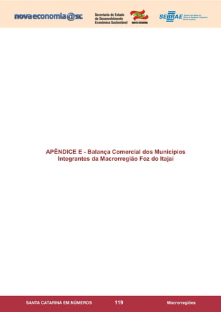 119
APÊNDICE E - Balança Comercial dos Municípios
Integrantes da Macrorregião Foz do Itajaí
 