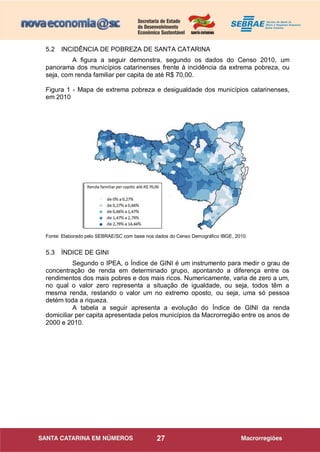 27
5.2 INCIDÊNCIA DE POBREZA DE SANTA CATARINA
A figura a seguir demonstra, segundo os dados do Censo 2010, um
panorama dos municípios catarinenses frente à incidência da extrema pobreza, ou
seja, com renda familiar per capita de até R$ 70,00.
Figura 1 - Mapa de extrema pobreza e desigualdade dos municípios catarinenses,
em 2010
Fonte: Elaborado pelo SEBRAE/SC com base nos dados do Censo Demográfico IBGE, 2010.
5.3 ÍNDICE DE GINI
Segundo o IPEA, o Índice de GINI é um instrumento para medir o grau de
concentração de renda em determinado grupo, apontando a diferença entre os
rendimentos dos mais pobres e dos mais ricos. Numericamente, varia de zero a um,
no qual o valor zero representa a situação de igualdade, ou seja, todos têm a
mesma renda, restando o valor um no extremo oposto, ou seja, uma só pessoa
detém toda a riqueza.
A tabela a seguir apresenta a evolução do Índice de GINI da renda
domiciliar per capita apresentada pelos municípios da Macrorregião entre os anos de
2000 e 2010.
 
