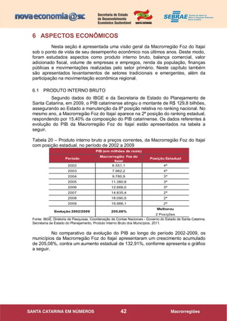 42
6 ASPECTOS ECONÔMICOS
Nesta seção é apresentada uma visão geral da Macrorregião Foz do Itajaí
sob o ponto de vista de seu desempenho econômico nos últimos anos. Deste modo,
foram estudados aspectos como produto interno bruto, balança comercial, valor
adicionado fiscal, volume de empresas e empregos, renda da população, finanças
públicas e movimentações realizadas pelo setor primário. Neste capítulo também
são apresentados levantamentos de setores tradicionais e emergentes, além da
participação na movimentação econômica regional.
6.1 PRODUTO INTERNO BRUTO
Segundo dados do IBGE e da Secretaria de Estado do Planejamento de
Santa Catarina, em 2009, o PIB catarinense atingiu o montante de R$ 129,8 bilhões,
assegurando ao Estado a manutenção da 8ª posição relativa no ranking nacional. No
mesmo ano, a Macrorregião Foz do Itajaí aparece na 2ª posição do ranking estadual,
respondendo por 15,40% da composição do PIB catarinense. Os dados referentes à
evolução do PIB da Macrorregião Foz do Itajaí estão apresentados na tabela a
seguir.
Tabela 20 – Produto interno bruto a preços correntes, da Macrorregião Foz do Itajaí
com posição estadual, no período de 2002 a 2009
Período
Macrorregião Foz do
Itajaí
Posição Estadual
2002 6.551,1 4ª
2003 7.962,2 4ª
2004 9.780,9 3ª
2005 11.380,8 3ª
2006 12.666,0 3ª
2007 14.835,4 2ª
2008 18.090,5 2ª
2009 19.986,1 2ª
Melhorou
2 Posições
Evolução 2002/2009 205,08%
PIB (em milhões de reais)
Fonte: IBGE, Diretoria de Pesquisas, Coordenação de Contas Nacionais - Governo do Estado de Santa Catarina,
Secretaria de Estado do Planejamento, Produto Interno Bruto dos Municípios, 2011.
No comparativo da evolução do PIB ao longo do período 2002-2009, os
municípios da Macrorregião Foz do Itajaí apresentaram um crescimento acumulado
de 205,08%, contra um aumento estadual de 132,91%, conforme apresenta o gráfico
a seguir.
 