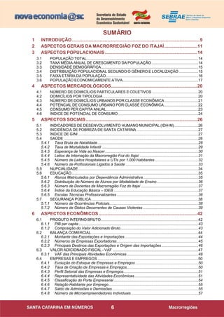 6
SUMÁRIO
1 INTRODUÇÃO.....................................................................................................9
2 ASPECTOS GERAIS DA MACRORREGIÃO FOZ DO ITAJAÍ..........................11
3 ASPECTOS POPULACIONAIS.........................................................................14
3.1 POPULAÇÃO TOTAL.......................................................................................................14
3.2 TAXA MÉDIA ANUAL DE CRESCIMENTO DA POPULAÇÃO ...........................................14
3.3 DENSIDADE DEMOGRÁFICA..........................................................................................15
3.4 DISTRIBUIÇÃO POPULACIONAL SEGUNDO O GÊNERO E LOCALIZAÇÃO ..................15
3.5 FAIXA ETÁRIA DA POPULAÇÃO.....................................................................................16
3.6 POPULAÇÃO ECONOMICAMENTE ATIVA......................................................................17
4 ASPECTOS MERCADOLÓGICOS....................................................................20
4.1 NÚMERO DE DOMICÍLIOS PARTICULARES E COLETIVOS...........................................20
4.2 DOMICÍLIOS POR TIPOLOGIA........................................................................................20
4.3 NÚMERO DE DOMICÍLIOS URBANOS POR CLASSE ECONÔMICA ...............................21
4.4 POTENCIAL DE CONSUMO URBANO POR CLASSE ECONÔMICA................................22
4.5 CONSUMO PER CAPITA ANUAL.....................................................................................23
4.6 ÍNDICE DE POTENCIAL DE CONSUMO..........................................................................24
5 ASPECTOS SOCIAIS........................................................................................26
5.1 INDICADORES DE DESENVOLVIMENTO HUMANO MUNICIPAL (IDH-M) ......................26
5.2 INCIDÊNCIA DE POBREZA DE SANTA CATARINA.........................................................27
5.3 ÍNDICE DE GINI ...............................................................................................................27
5.4 SAÚDE ............................................................................................................................28
5.4.1 Taxa Bruta de Natalidade.............................................................................................28
5.4.2 Taxa de Mortalidade Infantil .........................................................................................29
5.4.3 Esperança de Vida ao Nascer......................................................................................30
5.4.4 Leitos de Internação da Macrorregião Foz do Itajaí ......................................................31
5.4.5 Número de Leitos Hospitalares e UTIs por 1.000 Habitantes ........................................32
5.4.6 Número de Profissionais Ligados à Saúde ...................................................................33
5.5 NUPCIALIDADE...............................................................................................................34
5.6 EDUCAÇÃO.....................................................................................................................35
5.6.1 Alunos Matriculados por Dependência Administrativa...................................................35
5.6.2 Distribuição do Número de Alunos por Modalidade de Ensino ......................................36
5.6.3 Número de Docentes da Macrorregião Foz do Itajaí .....................................................37
5.6.4 Índice da Educação Básica – IDEB ..............................................................................37
5.6.5 Escolas Técnicas Profissionalizantes ...........................................................................38
5.7 SEGURANÇA PÚBLICA...................................................................................................38
5.7.1 Número de Ocorrências Policiais..................................................................................38
5.7.2 Número de Óbitos Decorrentes de Causas Violentas ...................................................39
6 ASPECTOS ECONÔMICOS..............................................................................42
6.1 PRODUTO INTERNO BRUTO..........................................................................................42
6.1.1 PIB per capita ..............................................................................................................43
6.1.2 Composição do Valor Adicionado Bruto........................................................................43
6.2 BALANÇA COMERCIAL...................................................................................................44
6.2.1 Montante das Exportações e Importações....................................................................44
6.2.2 Números de Empresas Exportadoras...........................................................................45
6.2.3 Principais Destinos das Exportações e Origem das Importações..................................46
6.3 VALOR ADICIONADO FISCAL - VAF ...............................................................................47
6.3.1 VAF das Principais Atividades Econômicas..................................................................48
6.4 EMPRESAS E EMPREGOS.............................................................................................50
6.4.1 Evolução do Estoque de Empresas e Empregos ..........................................................50
6.4.2 Taxa de Criação de Empresas e Empregos..................................................................50
6.4.3 Perfil Setorial das Empresas e Empregos.....................................................................51
6.4.4 Representatividade das Atividades Econômicas...........................................................51
6.4.5 Classificação do Porte Empresarial ..............................................................................54
6.4.6 Relação Habitante por Emprego...................................................................................55
6.4.7 Saldo de Admissões e Demissões................................................................................55
6.4.8 Número de Microempreendedores Individuais..............................................................57
 