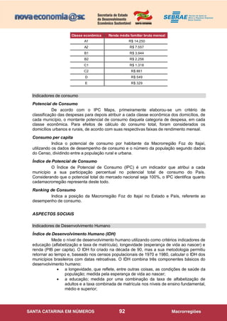92
Indicadores de consumo
Potencial de Consumo
De acordo com o IPC Maps, primeiramente elaborou-se um critério de
classificação das despesas para depois atribuir a cada classe econômica dos domicílios, de
cada município, o montante potencial de consumo daquela categoria de despesa, em cada
classe econômica. Para efeitos de cálculo do consumo total, foram considerados os
domicílios urbanos e rurais, de acordo com suas respectivas faixas de rendimento mensal.
Consumo per capita
Indica o potencial de consumo por habitante da Macrorregião Foz do Itajaí,
utilizando os dados de desempenho de consumo e o número da população segundo dados
do Censo, dividindo entre a população rural e urbana.
Índice de Potencial de Consumo
O Índice de Potencial de Consumo (IPC) é um indicador que atribui a cada
município a sua participação percentual no potencial total de consumo do País.
Considerando que o potencial total do mercado nacional seja 100%, o IPC identifica quanto
cadamacrorregião representa deste todo.
Ranking de Consumo
Indica a posição da Macrorregião Foz do Itajaí no Estado e País, referente ao
desempenho de consumo.
ASPECTOS SOCIAIS
Indicadores de Desenvolvimento Humano
Índice de Desenvolvimento Humano (IDH)
Mede o nível de desenvolvimento humano utilizando como critérios indicadores de
educação (alfabetização e taxa de matrícula), longevidade (esperança de vida ao nascer) e
renda (PIB per capita). O IDH foi criado na década de 90, mas a sua metodologia permitiu
retornar ao tempo e, baseado nos censos populacionais de 1970 e 1980, calcular o IDH dos
municípios brasileiros com datas retroativas. O IDH combina três componentes básicos do
desenvolvimento humano:
 a longevidade, que reflete, entre outras coisas, as condições de saúde da
população; medida pela esperança de vida ao nascer;
 a educação; medida por uma combinação da taxa de alfabetização de
adultos e a taxa combinada de matrícula nos níveis de ensino fundamental,
médio e superior;
Classe econômica Renda média familiar bruta mensal
A1 R$ 14.250
A2 R$ 7.557
B1 R$ 3.944
B2 R$ 2.256
C1 R$ 1.318
C2 R$ 861
D R$ 549
E R$ 329
 
