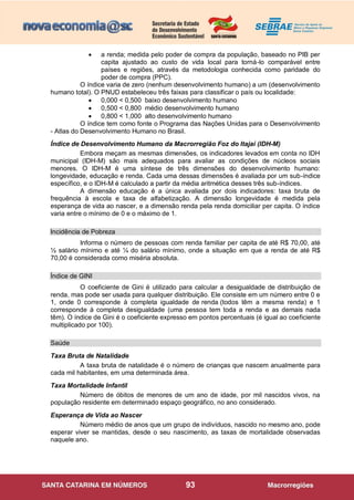 93
 a renda; medida pelo poder de compra da população, baseado no PIB per
capita ajustado ao custo de vida local para torná-lo comparável entre
países e regiões, através da metodologia conhecida como paridade do
poder de compra (PPC).
O índice varia de zero (nenhum desenvolvimento humano) a um (desenvolvimento
humano total). O PNUD estabeleceu três faixas para classificar o país ou localidade:
 0,000 < 0,500 baixo desenvolvimento humano
 0,500 < 0,800 médio desenvolvimento humano
 0,800 < 1,000 alto desenvolvimento humano
O índice tem como fonte o Programa das Nações Unidas para o Desenvolvimento
- Atlas do Desenvolvimento Humano no Brasil.
Índice de Desenvolvimento Humano da Macrorregião Foz do Itajaí (IDH-M)
Embora meçam as mesmas dimensões, os indicadores levados em conta no IDH
municipal (IDH-M) são mais adequados para avaliar as condições de núcleos sociais
menores. O IDH-M é uma síntese de três dimensões do desenvolvimento humano:
longevidade, educação e renda. Cada uma dessas dimensões é avaliada por um sub-índice
específico, e o IDH-M é calculado a partir da média aritmética desses três sub-índices.
A dimensão educação é a única avaliada por dois indicadores: taxa bruta de
frequência à escola e taxa de alfabetização. A dimensão longevidade é medida pela
esperança de vida ao nascer, e a dimensão renda pela renda domiciliar per capita. O índice
varia entre o mínimo de 0 e o máximo de 1.
Incidência de Pobreza
Informa o número de pessoas com renda familiar per capita de até R$ 70,00, até
½ salário mínimo e até ¼ do salário mínimo, onde a situação em que a renda de até R$
70,00 é considerada como miséria absoluta.
Índice de GINI
O coeficiente de Gini é utilizado para calcular a desigualdade de distribuição de
renda, mas pode ser usada para qualquer distribuição. Ele consiste em um número entre 0 e
1, onde 0 corresponde à completa igualdade de renda (todos têm a mesma renda) e 1
corresponde à completa desigualdade (uma pessoa tem toda a renda e as demais nada
têm). O índice de Gini é o coeficiente expresso em pontos percentuais (é igual ao coeficiente
multiplicado por 100).
Saúde
Taxa Bruta de Natalidade
A taxa bruta de natalidade é o número de crianças que nascem anualmente para
cada mil habitantes, em uma determinada área.
Taxa Mortalidade Infantil
Número de óbitos de menores de um ano de idade, por mil nascidos vivos, na
população residente em determinado espaço geográfico, no ano considerado.
Esperança de Vida ao Nascer
Número médio de anos que um grupo de indivíduos, nascido no mesmo ano, pode
esperar viver se mantidas, desde o seu nascimento, as taxas de mortalidade observadas
naquele ano.
 