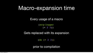 Macro-expansion time
(arg-logger
(+ 2 3))
Every usage of a macro
(do (+ 2 3))
Gets replaced with its expansion
prior to compilation
Thursday, 19 September 13
 