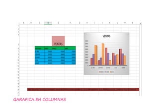 GARAFICA EN COLUMNAS
 