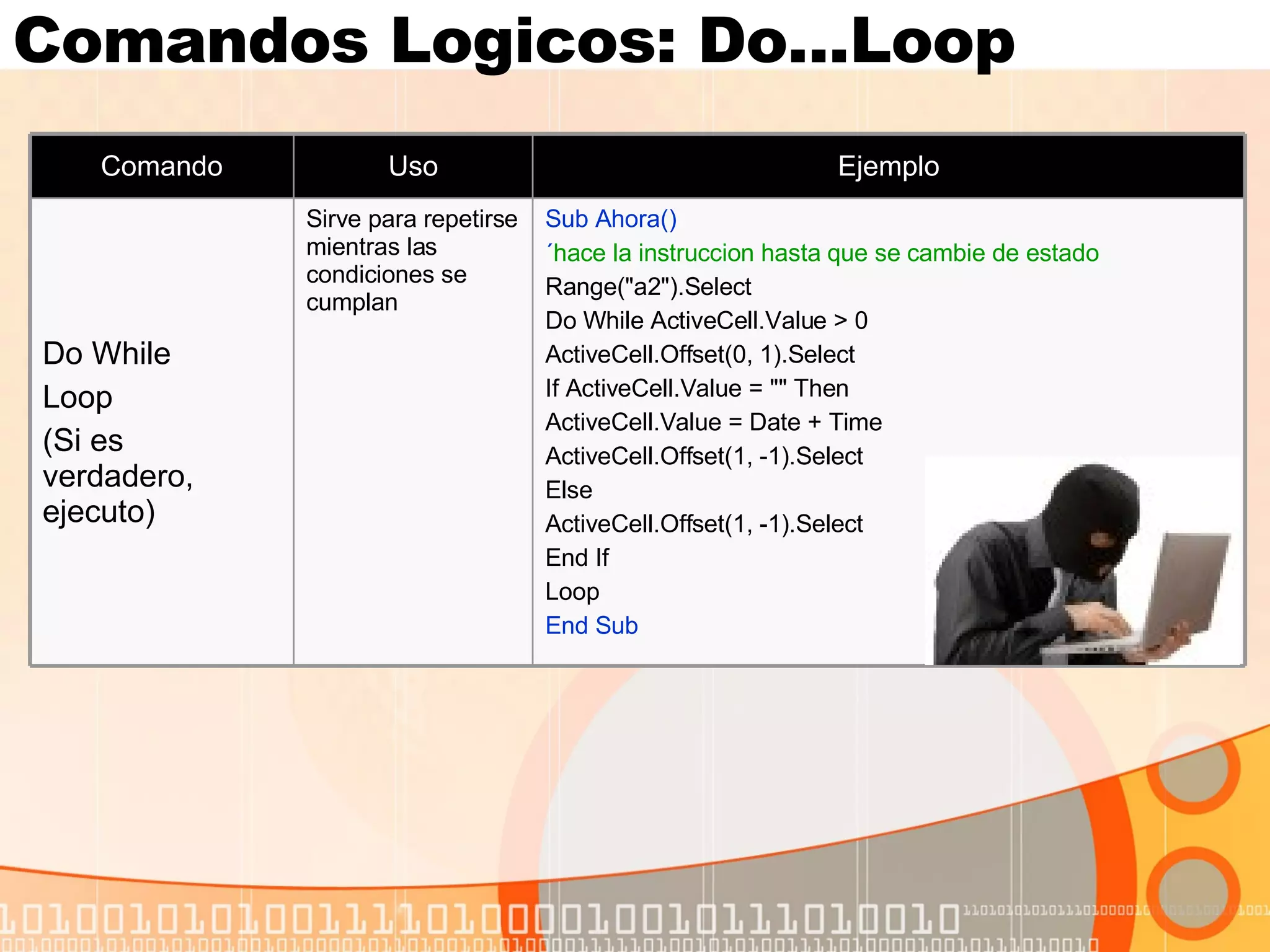 Comandos Logicos: Do...Loop Sub Ahora() ´ hace la instruccion hasta que se cambie de estado Range("a2").Select Do While ActiveCell.Value > 0 ActiveCell.Offset(0, 1).Select If ActiveCell.Value = "" Then ActiveCell.Value = Date + Time ActiveCell.Offset(1, -1).Select Else ActiveCell.Offset(1, -1).Select End If Loop End Sub Sirve para repetirse mientras las condiciones se cumplan Do While Loop (Si es verdadero, ejecuto) Ejemplo Uso Comando 