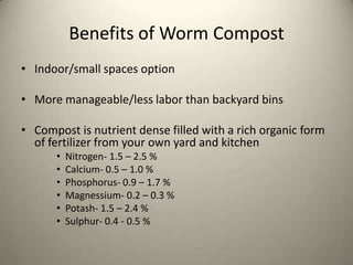 Benefits of Worm Compost
• Indoor/small spaces option

• More manageable/less labor than backyard bins

• Compost is nutrient dense filled with a rich organic form
  of fertilizer from your own yard and kitchen
      •   Nitrogen- 1.5 – 2.5 %
      •   Calcium- 0.5 – 1.0 %
      •   Phosphorus- 0.9 – 1.7 %
      •   Magnessium- 0.2 – 0.3 %
      •   Potash- 1.5 – 2.4 %
      •   Sulphur- 0.4 - 0.5 %
 