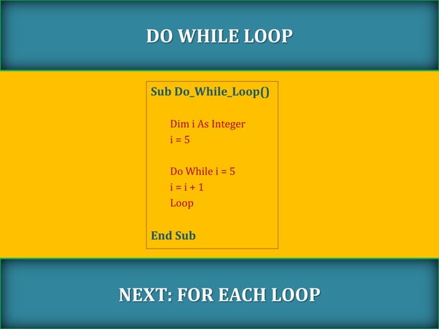Macros code For Loop | PPT
