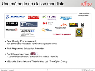 Une méthode de classe mondiale

                                                                      Clients licenciés
                                                                       (liste partielle)




                          Plus de 25 ministères et
                          organismes, incluant le réseau
                          de la santé




       Best Quality Process Award,
          Juin 2007 Gartner Project and Portfolio Management Summit

       PMI Registered Education Provider

       Contributeur reconnu à
          IT Governance Framework (IT Governance Institute – ISACA)

       Méthode d’architecture TI reconnue par The Open Group


Macroscope – un survol                                     10              ©2012, Fujitsu Canada
 