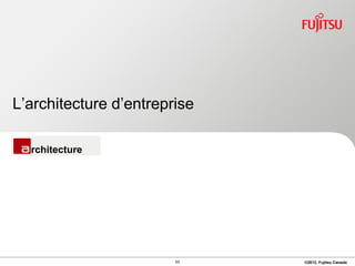 L’architecture d’entreprise

  rchitecture




                        11    ©2012, Fujitsu Canada
 
