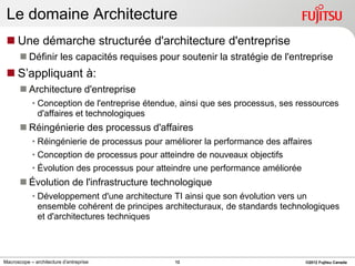 Le domaine Architecture
  Une démarche structurée d'architecture d'entreprise
        Définir les capacités requises pour soutenir la stratégie de l'entreprise
  S’appliquant à:
        Architecture d'entreprise
            • Conception de l'entreprise étendue, ainsi que ses processus, ses ressources
              d'affaires et technologiques
        Réingénierie des processus d'affaires
            • Réingénierie de processus pour améliorer la performance des affaires
            • Conception de processus pour atteindre de nouveaux objectifs
            • Évolution des processus pour atteindre une performance améliorée
        Évolution de l'infrastructure technologique
            • Développement d'une architecture TI ainsi que son évolution vers un
              ensemble cohérent de principes architecturaux, de standards technologiques
              et d'architectures techniques



Macroscope – architecture d’entreprise         12                                ©2012 Fujitsu Canada
 