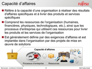 Capacité d’affaires
  Réfère à la capacité d’une organisation à réaliser des résultats
   d'affaires spécifiques et à livrer des produits et services
   spécifiques
  Comprend les ressources de l’organisation (humaines,
   financières, physiques, technologiques, etc.), ainsi que les
   processus d'entreprise qui utilisent ces ressources pour livrer
   les produits et les services de l’organisation
  Est généralement définie par des exigences d'affaires et est
   implantée dans l’organisation par des projets de mise en
   œuvre de solutions
                                                     Capacité d’affaires




                                         Processus d’entreprise        Ressources

Macroscope – architecture d’entreprise                            16                ©2012 Fujitsu Canada
 
