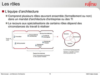 Les rôles
  L’équipe d’architecture
        Comprend plusieurs rôles œuvrant ensemble (formellement ou non)
         dans un mandat d'architecture d'entreprise ou des TI
        Le recours aux spécialisations de certains rôles dépend des
         circonstances du travail à réaliser




Macroscope – architecture d’entreprise   19                        ©2012 Fujitsu Canada
 