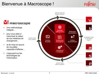 Bienvenue à Macroscope !




        Une méthodologie
         intégrée…

        pour vous aider à
         maximiser la valeur
         de vos initiatives de
         changement…

        et de mise en œuvre
         de nouvelles
         capacités d’affaires…

        s’appuyant sur les
         technologies de
         l’information.




Macroscope – un survol           8   ©2012, Fujitsu Canada
 