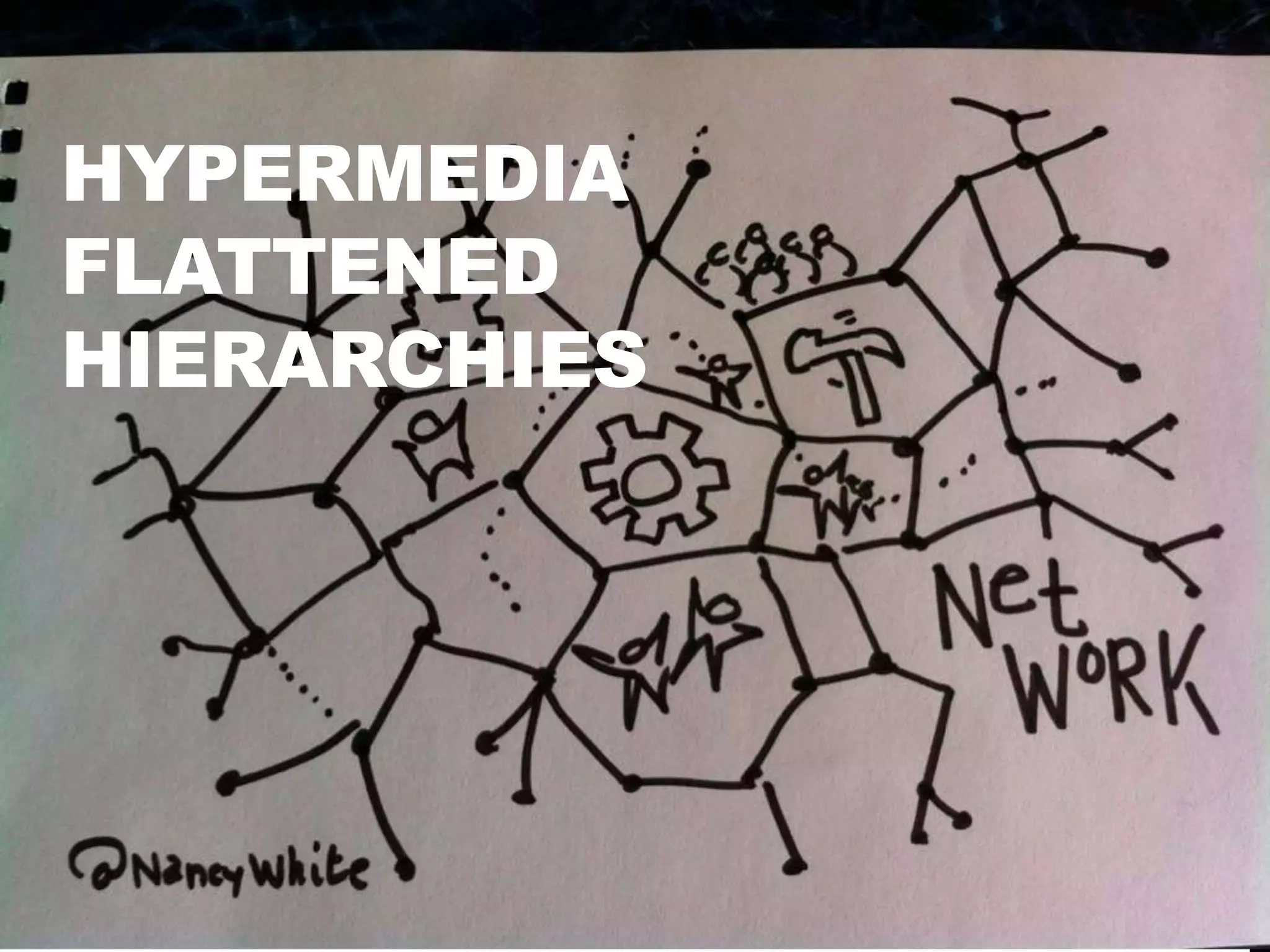 HYPERMEDIA
FLATTENED
HIERARCHIES
 