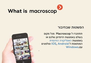 ‫שבחיבור‬ ‫הפשטות‬
‫ל‬ ‫תתחברו‬Macroscop‫מקום‬ ‫מכל‬
‫או‬ ‫שלכם‬ ‫הדפדפן‬ ‫באמצעות‬ ‫בעולם‬
‫באמצעות‬‫החינמית‬ ‫האפליקציה‬
‫ל‬ ‫המותאמת‬IOS, Android‫וטלפונים‬
‫עם‬Windows.
.
What is
 