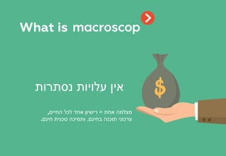 ‫אחת‬ ‫מצלמה‬=‫החיים‬ ‫לכל‬ ‫אחד‬ ‫רישיון‬,
‫בחינם‬ ‫תוכנה‬ ‫עדכוני‬,‫חינם‬ ‫טכנית‬ ‫ותמיכה‬.
‫נסתרות‬ ‫עלויות‬ ‫אין‬
What is
 