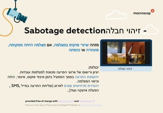 ‫מזהה‬‫במצלמה‬ ‫פוקוס‬ ‫שינוי‬,‫אם‬‫ממקומה‬ ‫הוזזה‬ ‫מצלמה‬,
‫סונוורה‬‫או‬‫כוסתה‬
‫יכולות‬:
•‫עובדות‬ ‫למצלמות‬ ‫מכוונת‬ ‫הפרעה‬ ‫ארועי‬ ‫של‬ ‫ורישום‬ ‫ציון‬.
•‫התרעה‬ ‫הקפצת‬‫פוקוס‬ ‫איבוד‬ ‫בזמן‬ ‫המפעיל‬ ‫במסך‬,‫סינוור‬,‫הזזה‬
‫המצלמה‬ ‫וכיסוי‬.
•‫שונים‬ ‫תרחישים‬ ‫הגדרת‬‫לארוע‬)‫במייל‬ ‫התרעה‬ ‫שליחת‬, SMS,
‫ועוד‬ ‫אזעקה‬ ‫הפעלת‬..)
Sabotage detection‫חבלה‬ ‫זיהוי‬ -
find out more about Macroscop Intelligent Modules on macroscop.com/en/
provided free of charge with Macroscop LS and Macroscop ST
‫חבלה‬ ‫זיהוי‬
 