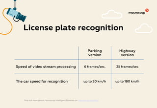find out more about Macroscop Intelligent Modules on macroscop.com/en/
Parking
version
Highway
version
Speed of video stream processing 6 frames/sec. 25 frames/sec
The car speed for recognition up to 20 km/h up to 180 km/h
License plate recognition
 