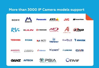 +++++++
+++++
+++++
++++++
++++ +
+
+
More than 3000 IP Camera models support
 