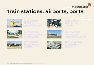 train stations, airports, ports
20 IP Cameras
at 4 Ports
in Abu Dhabi, UAE
176 IP Cameras
at the EsTram
in Turkey
22 IP Cameras
at the Bolshoe Savino
Airport in Perm
100 IP Cameras
at the airport
in Khabarovsk, Russia
121 IP Cameras
at Bingöl Airport
in Turkey
350 Axis cameras
at the Talakan
Airport
find out more about Macroscop projects on macroscop.com/en/
 