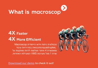 4X Faster
4X More Efficient
‫הייחודית‬ ‫וידאו‬ ‫ניתוח‬ ‫טכנולוגית‬Macroscop
quadruples,‫עיבוד‬ ‫במהירויות‬ ‫המתבטאת‬
‫ומאפשרת‬4x‫על‬ ‫מותקנות‬ ‫להיות‬ ‫מצלמות‬ ‫יותר‬
‫שרת‬1‫מערכות‬ ‫מכל‬VMS‫האחרות‬ ‫המובילות‬.
What is
Download our demo to check it out!
 
