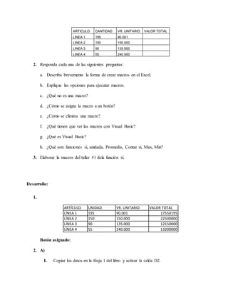 2. Responda cada una de las siguientes preguntas:
a. Describa brevemente la forma de crear macros en el Excel.
b. Explique las opciones para ejecutar macros.
c. ¿Qué no es una macro?
d. ¿Cómo se asigna la macro a un botón?
e. ¿Cómo se elimina una macro?
f. ¿Qué tienen que ver las macros con Visual Basic?
g. ¿Qué es Visual Basic?
h. ¿Qué son: funciones sí, anidada, Promedio, Contar sí, Max, Min?
3. Elaborar la macros del taller #1 dela función sí.
Desarrollo:
1.
Botón asignado:
2. A)
I. Copiar los datos en la Hoja 1 del libro y activar la celda D2.
ARTÍCULO UNIDAD VR. UNITARIO VALOR TOTAL
LÍNEA 1 195 90.001 17550195
LÍNEA 2 150 150.000 22500000
LÍNEA 3 90 135.000 12150000
LÍNEA 4 55 240.000 13200000
 